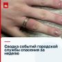 � ���� ����� ��������� ������� � ���������: ����� ������ ��������� ��������� ������ ��������� �� ������ � 14 �� 21 ��������