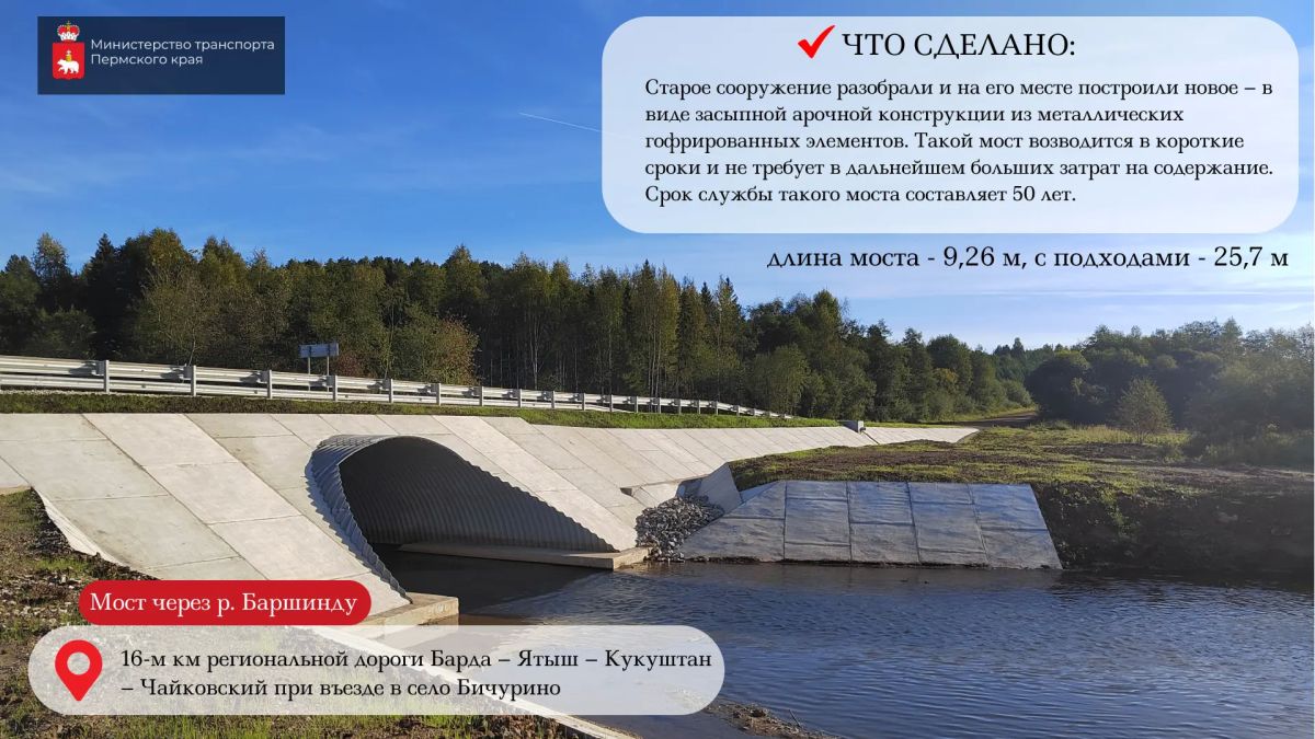 В Бардымском округе отремонтировали мосты через реки Баршинду, Тюндюк и Искирь