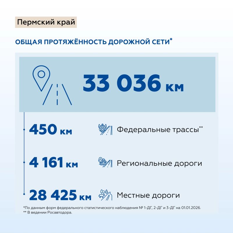 Прикамье — регион больших расстояний и разнообразных ландшафтов Прикамье — регион больших расстояний и разнообразных ландшафтов