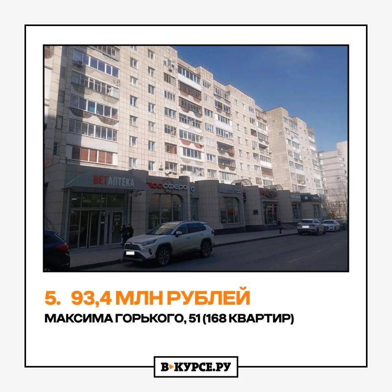 Где провели самый дорогой капремонт в Перми — ТОП-5 вас реально удивит Где провели самый дорогой капремонт в Перми — ТОП-5 вас реально удивит