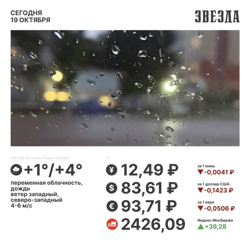 Доброе утро, Пермь! . После теплых выходных в город вернулась прохладная погода