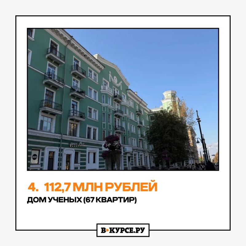 Где провели самый дорогой капремонт в Перми — ТОП-5 вас реально удивит Где провели самый дорогой капремонт в Перми — ТОП-5 вас реально удивит