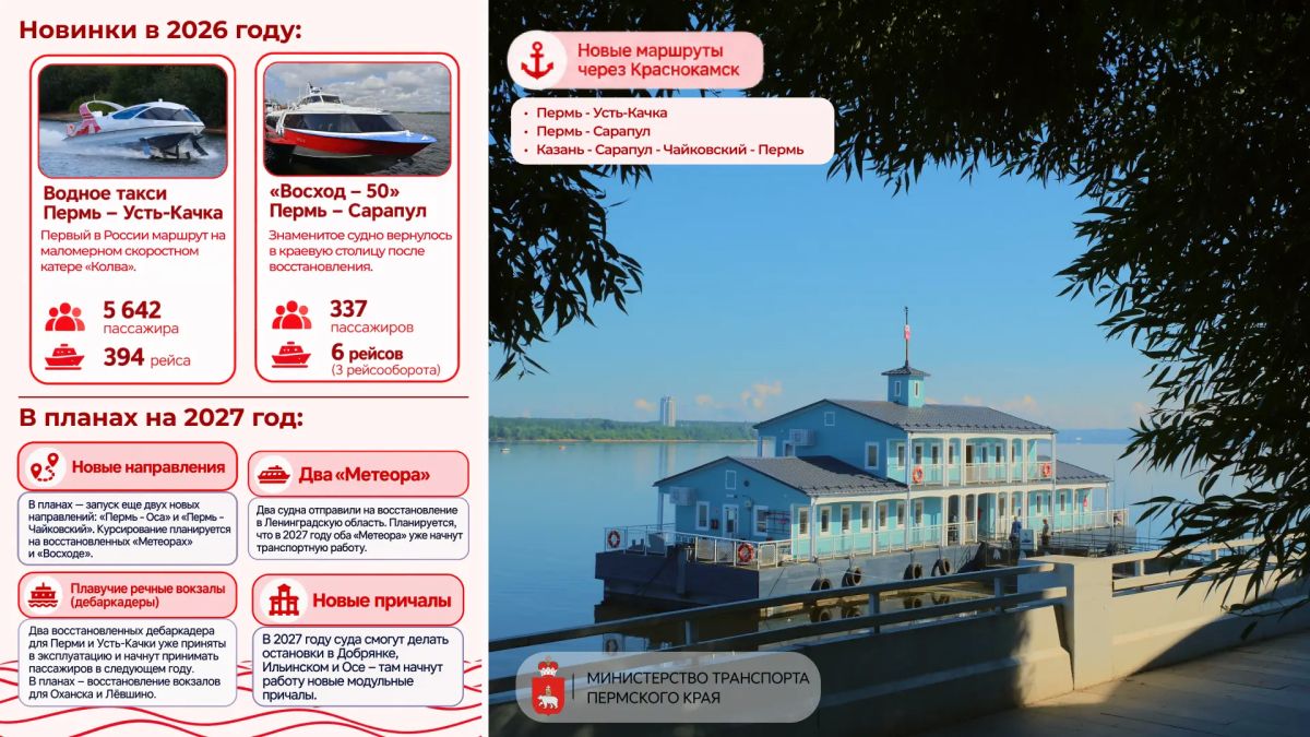 Водная навигация в Прикамье: подводим итоги сезона 2026 года! Водная навигация в Прикамье: подводим итоги сезона 2026 года!